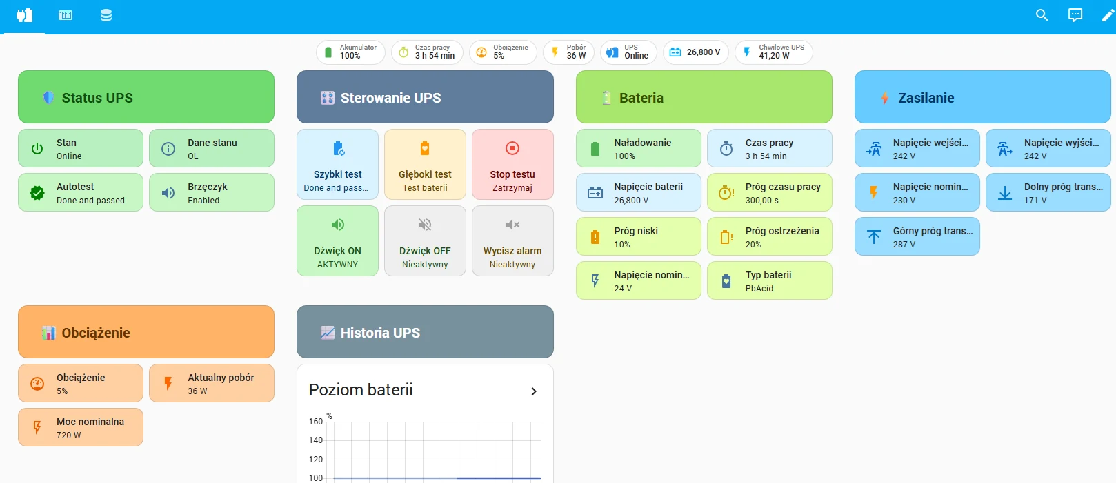 Panel UPS w Home Assistant