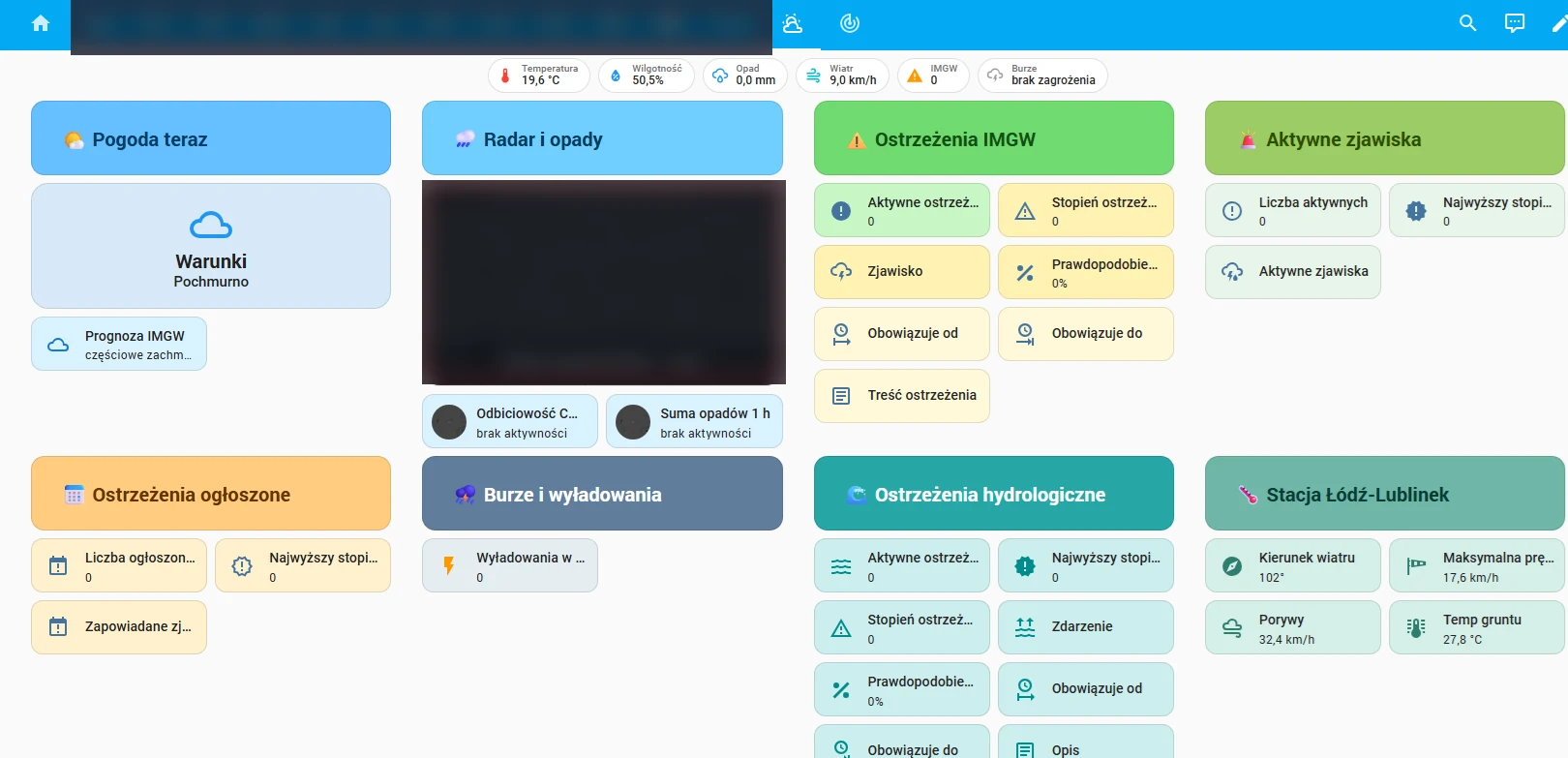 Zanonimizowany dashboard Home Assistant - pogoda i monitoring
